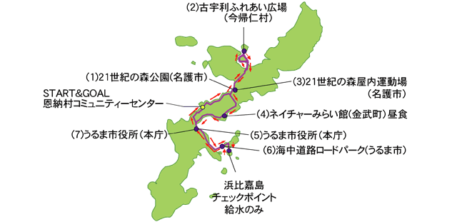 センチュリーコースのコースマップ