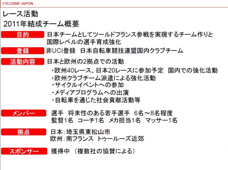 2011年度のレース活動の概要