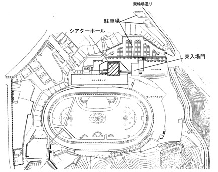 宇都宮競輪場案内図