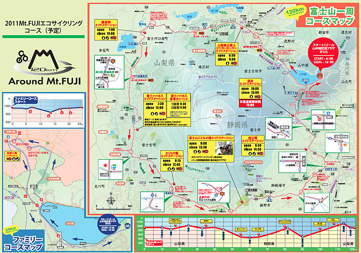 Mt.FUJIエコサイクリング　コースマップ