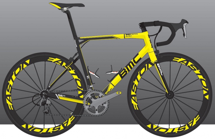 BMC SLR01　Evans Yellow