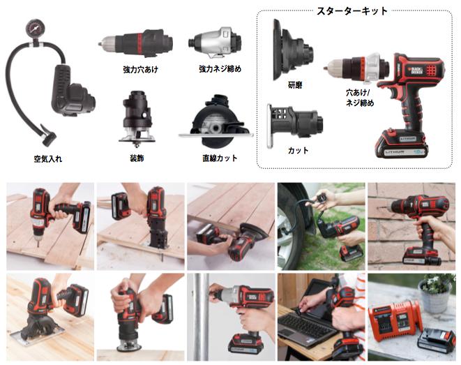 ブラック・アンド・デッカー　マルチエボの機能一覧
