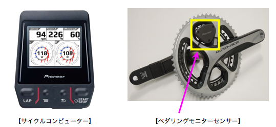 パイオニアのペダリングモニター機能搭載サイクルコンピューターシステム