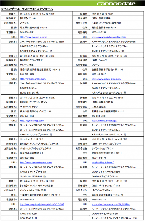 キャノンデール　テストライドキャンペーン実施店と車種