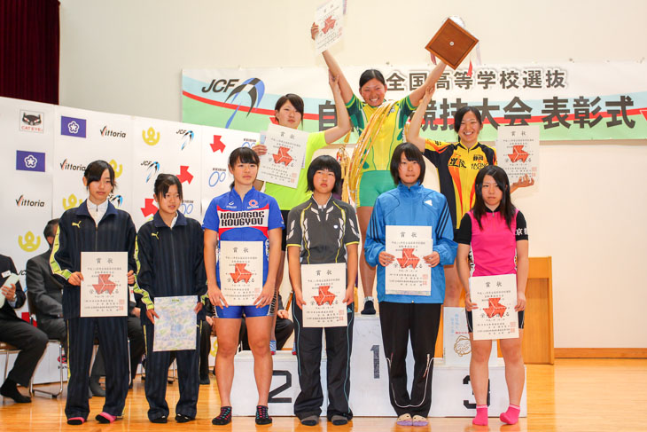 女子総合表彰　榛生昇陽高が優勝