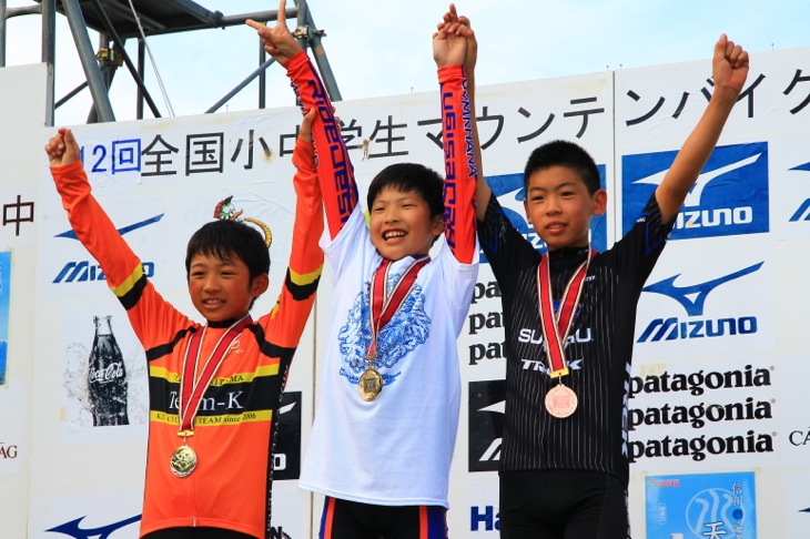 小学校6年生男子　優勝は山口創平