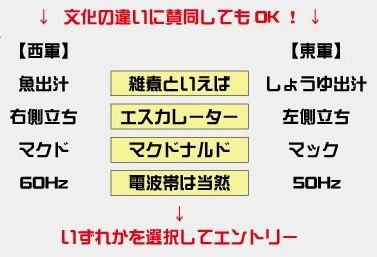 あなたはどちらの軍に加勢する？