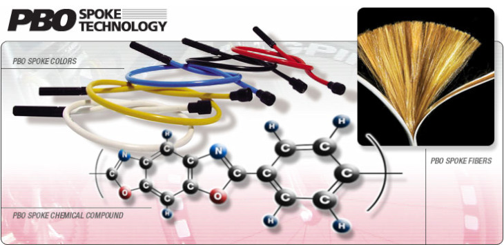 スポークに使われるPBO繊維
