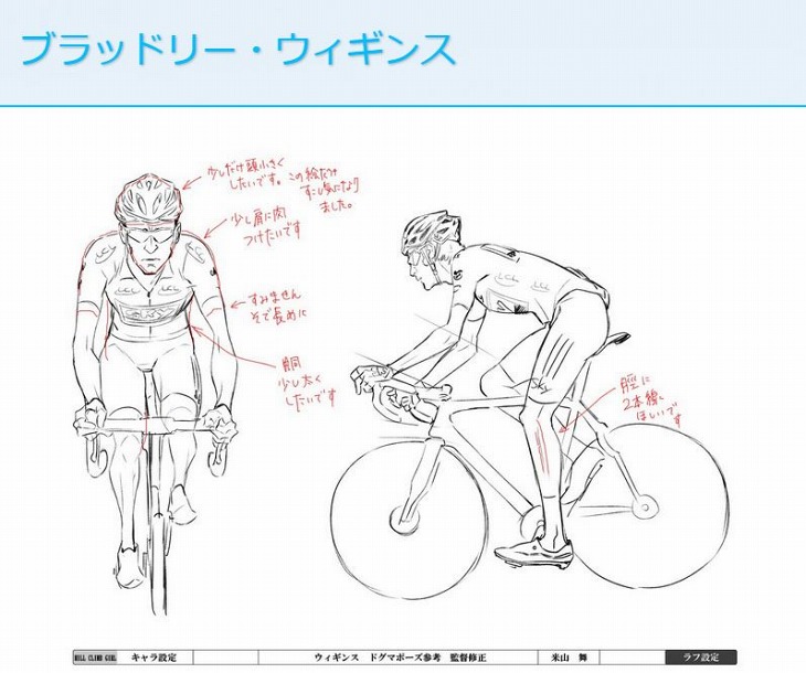 ウィギンスのライディングフォームにはこだわりが詰まっているのだ