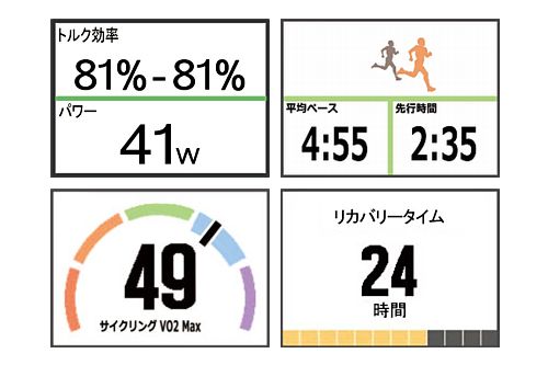 表示画面のイメージ図