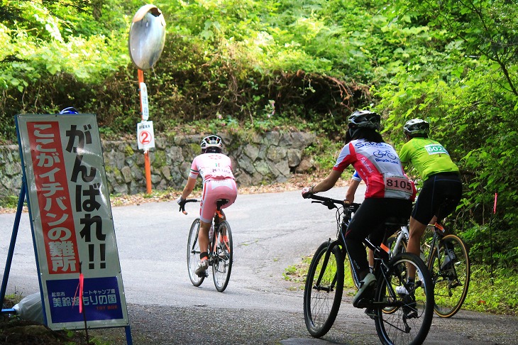 この看板の先のコーナーを越えれば少し楽になる