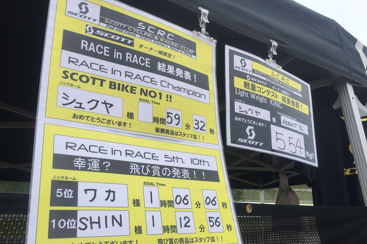 スコットオーナー同士でレースタイム、バイク重量を競う企画だ