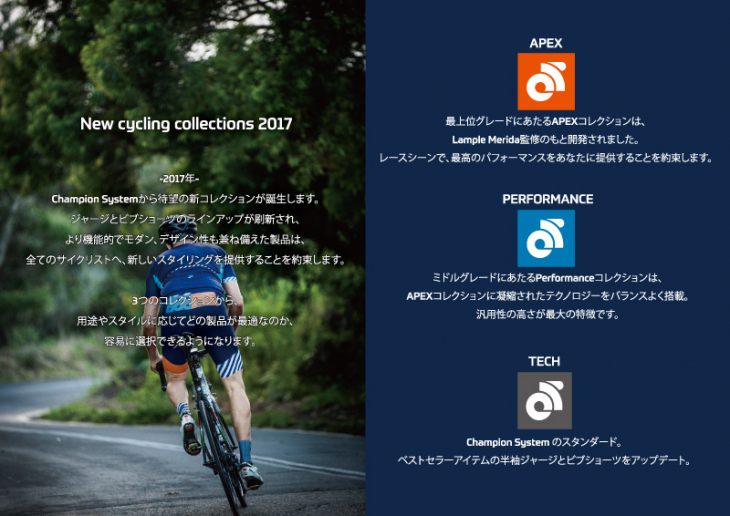 サイクルモードにて発表されるチャンピオンシステムの新コレクション