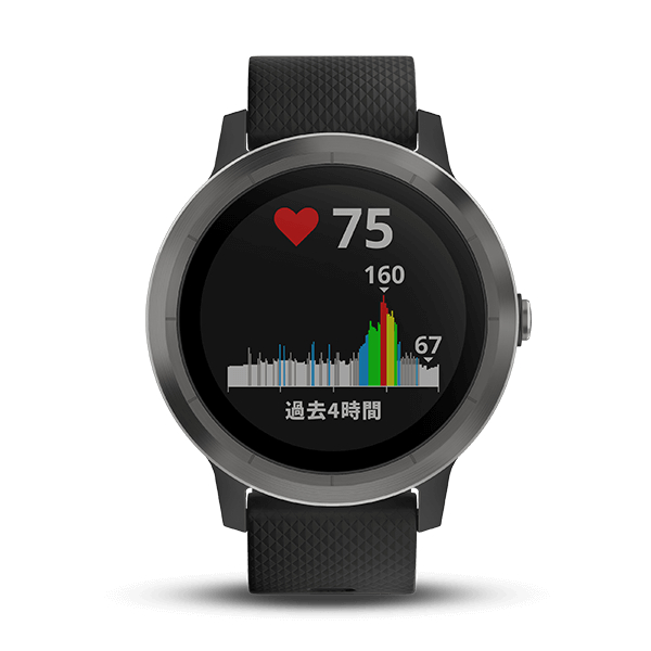 ガーミン vivoactive3（Black Slate）