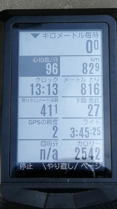 1つのページには、最大11項目のデータを含めることができる（BOLTは9項目）