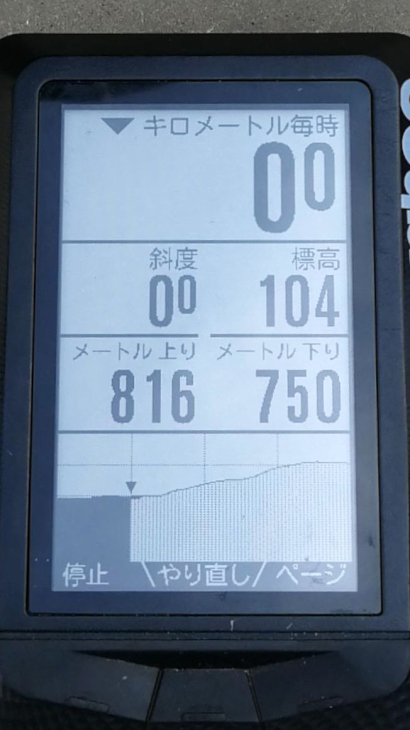 標高プロファイルを表示できる「クライム」ページ。黒いところはすでに走った部分