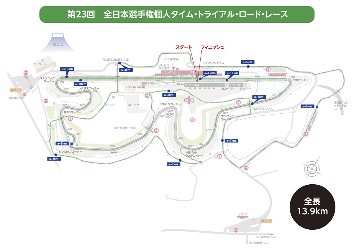 タイムトライアル・コース図　ホームストレートを1往復半する1周13.9km