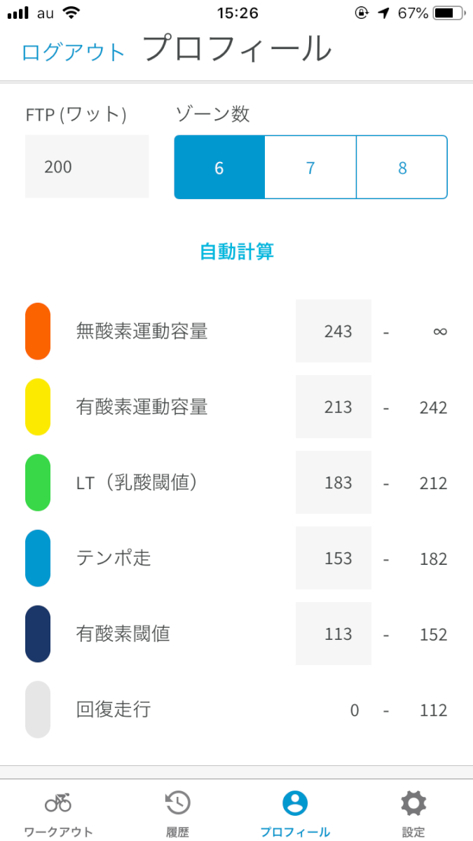 FTPなどからゾーンを自動計算してくれる。そのデータがLEDに反映される