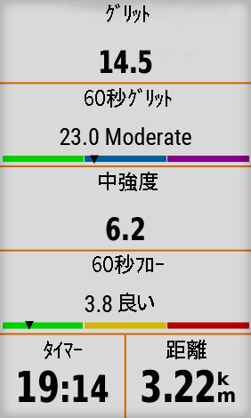 フローなどを検知してくれるMTBダイナミクス