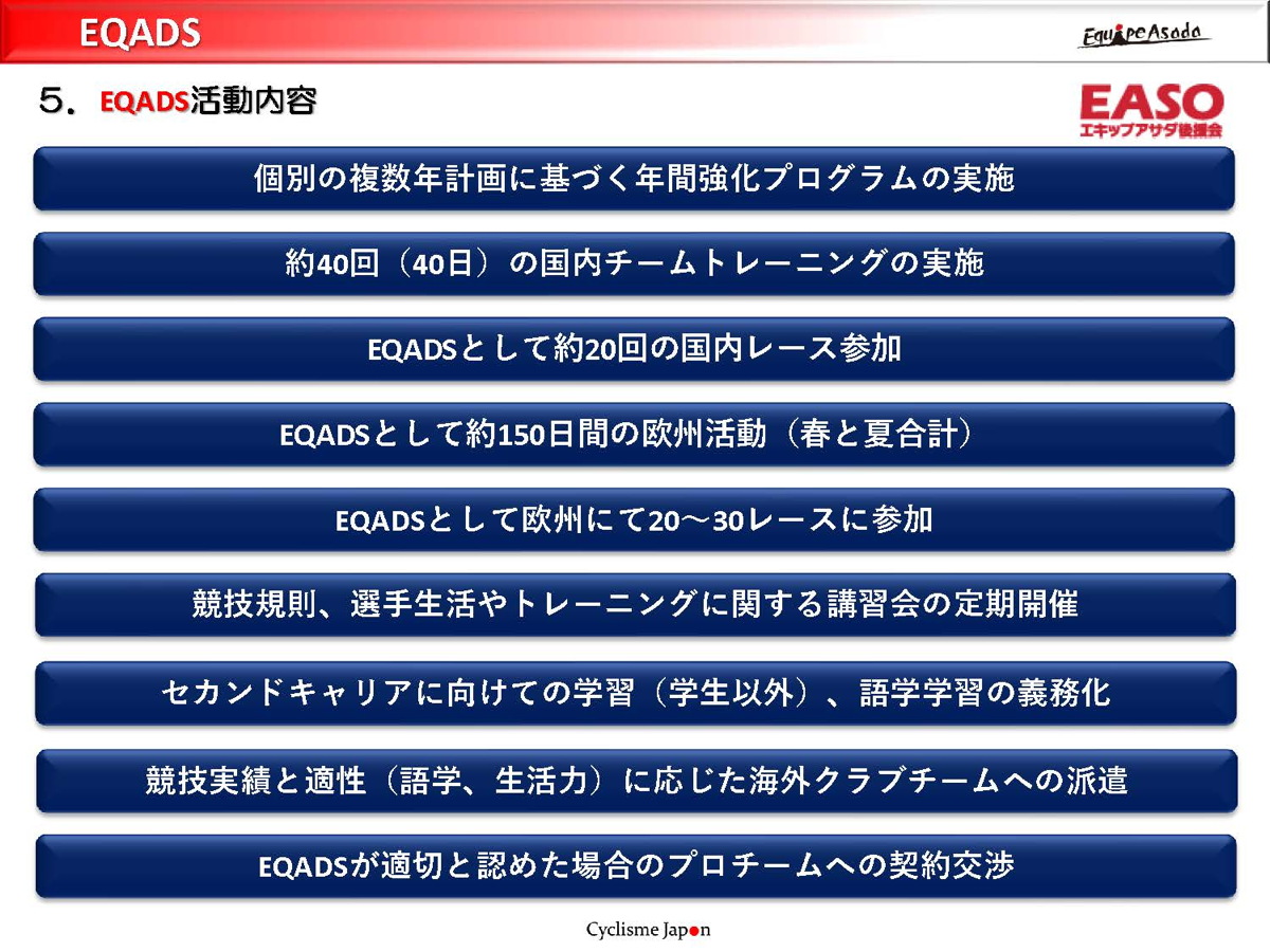 エカーズでは、選手の海外生活やセカンドキャリアまで見据えて年間プログラムが立てられている