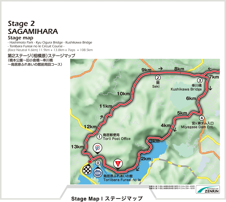 第2ステージ相模原　コース図