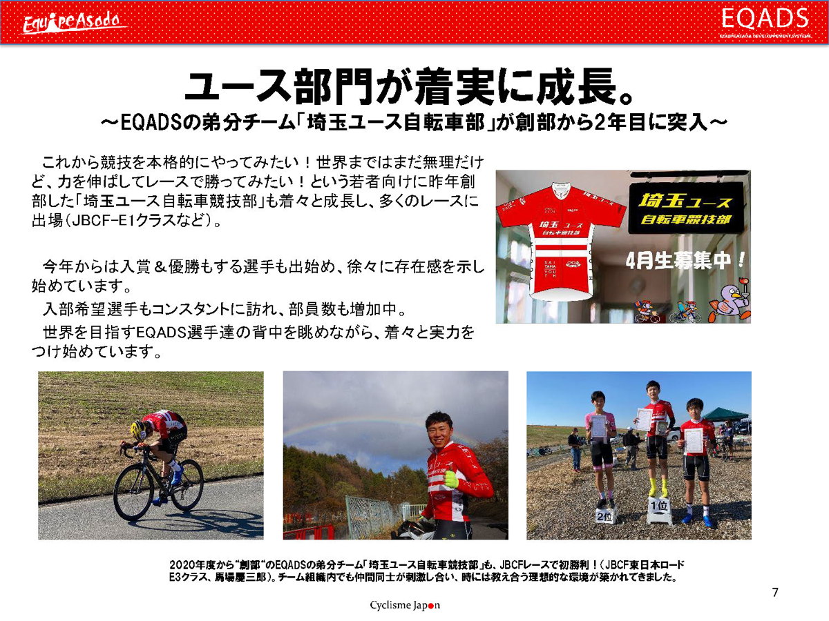 昨年設立され、成長の跡を残した埼玉ユース自転車競技部。エカーズの弟分とも言える選手育成のもう1つの柱だ