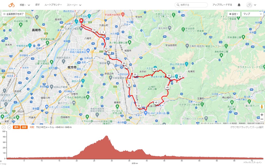 5月1日のライドコース