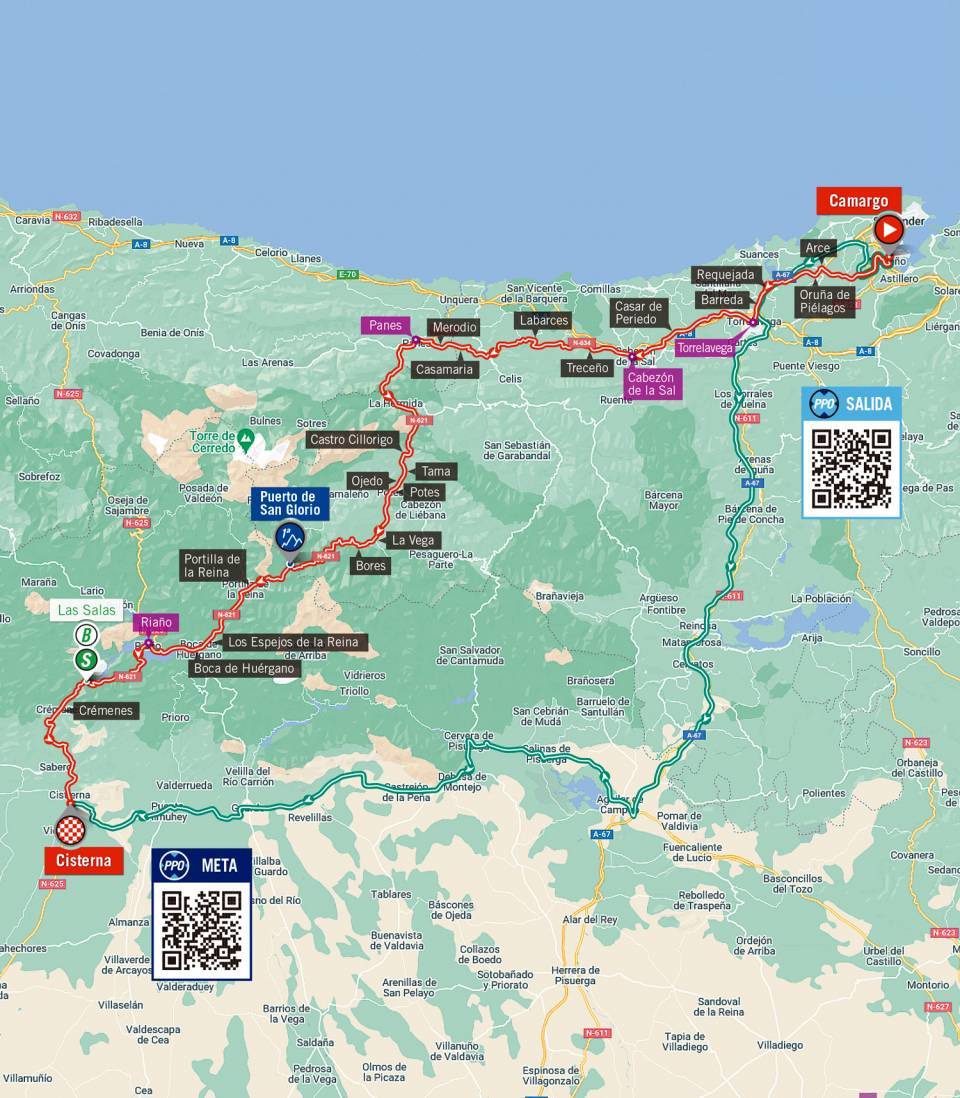 8月26日（金）第7ステージ　カマルゴ〜システィエルナ　190.1km