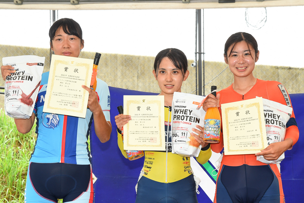 女子トラック総合順位は鹿屋体育大学が首位