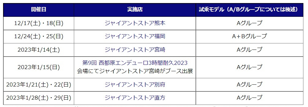 開催スケジュール 